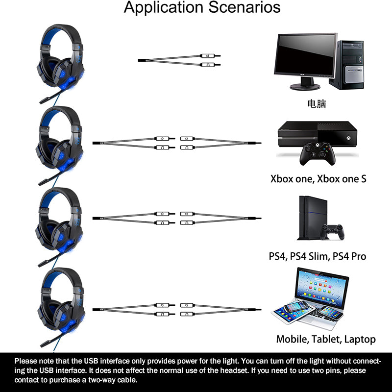 Wired PS5 Gaming Headphones with Light Up Feature